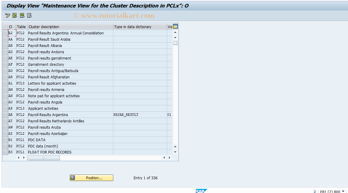 SAP TCode PECLUSTER - Process HR cluster