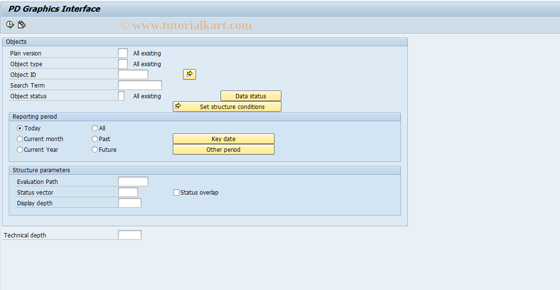 SAP TCode PGOM - Graphical Structure Maintenance