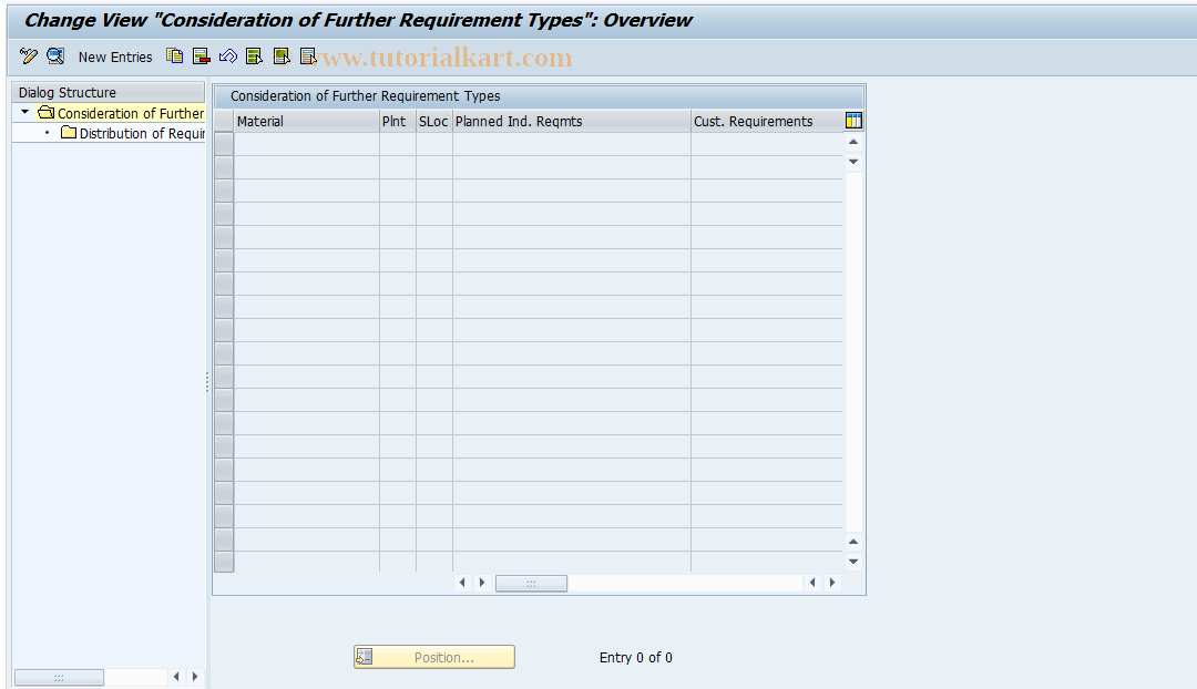 SAP TCode PKDIS - Distribution for Kanban Calculation