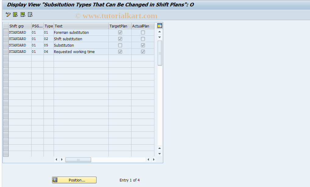 SAP TCode PP6E - Substitution Types in Shift Plans