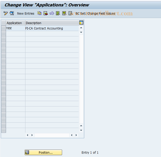 SAP TCode PPAC0001 - BDT Control: Applications