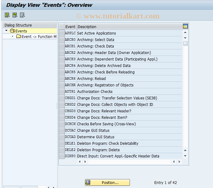 SAP TCode PPAC0007 - BDT Control: Times