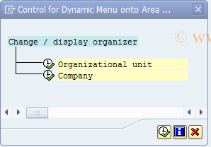 SAP TCode PSVO - Change / Display Organizer