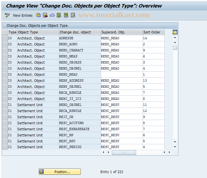 SAP TCode RECACDOBJREL - Change Document  Objects per Object Type
