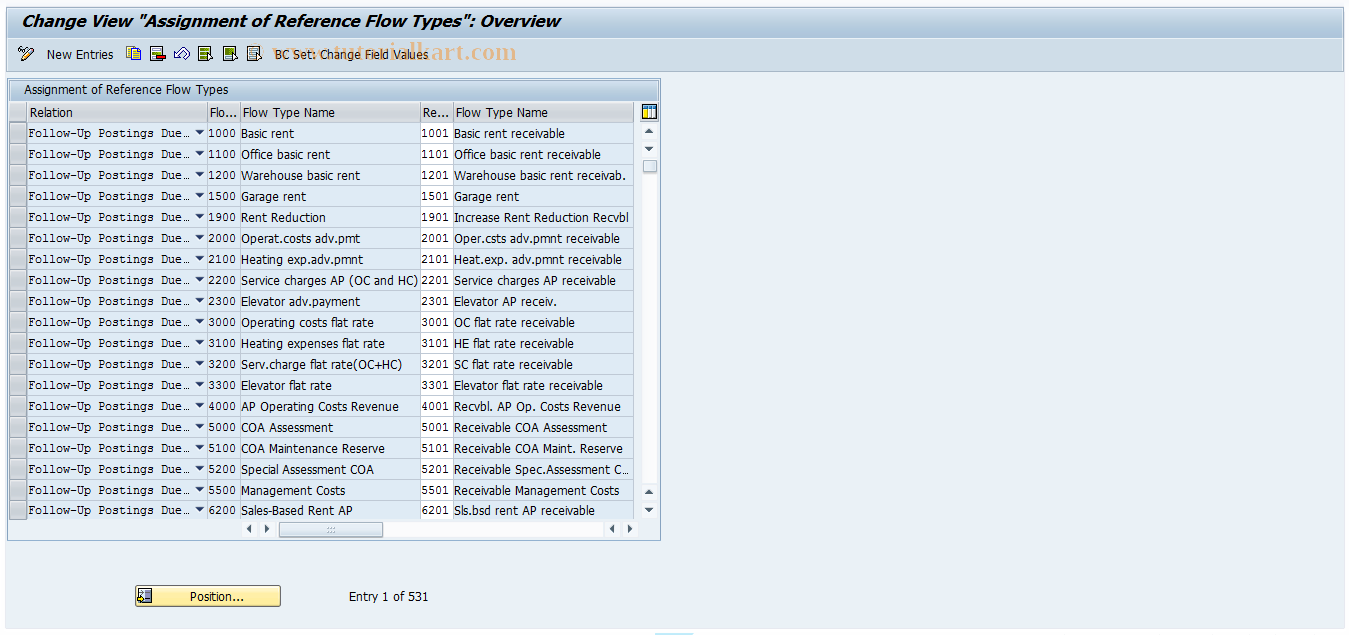 SAP TCode RECDFLOWRELFLOW - Maintain Reference Flow Type
