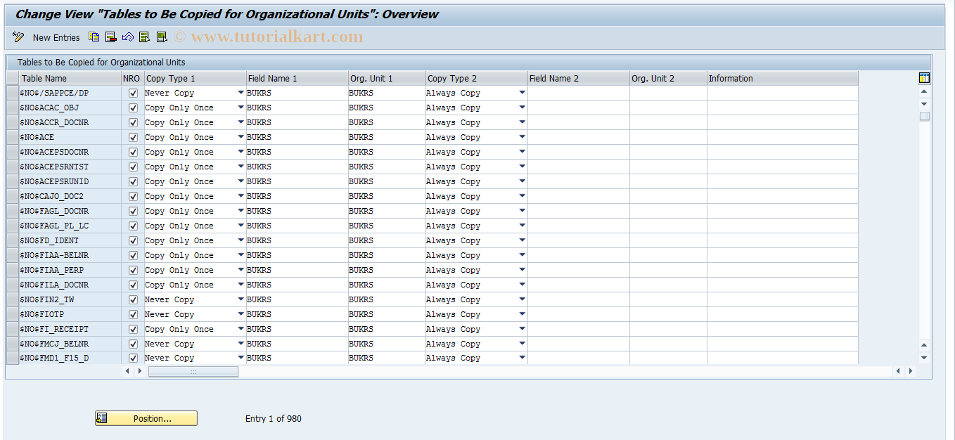 SAP TCode REEXOUCOPY - Tables for Organizational Units