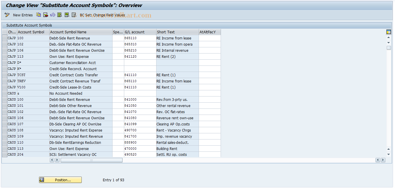 SAP TCode REEXZC - Replace Account Symbols