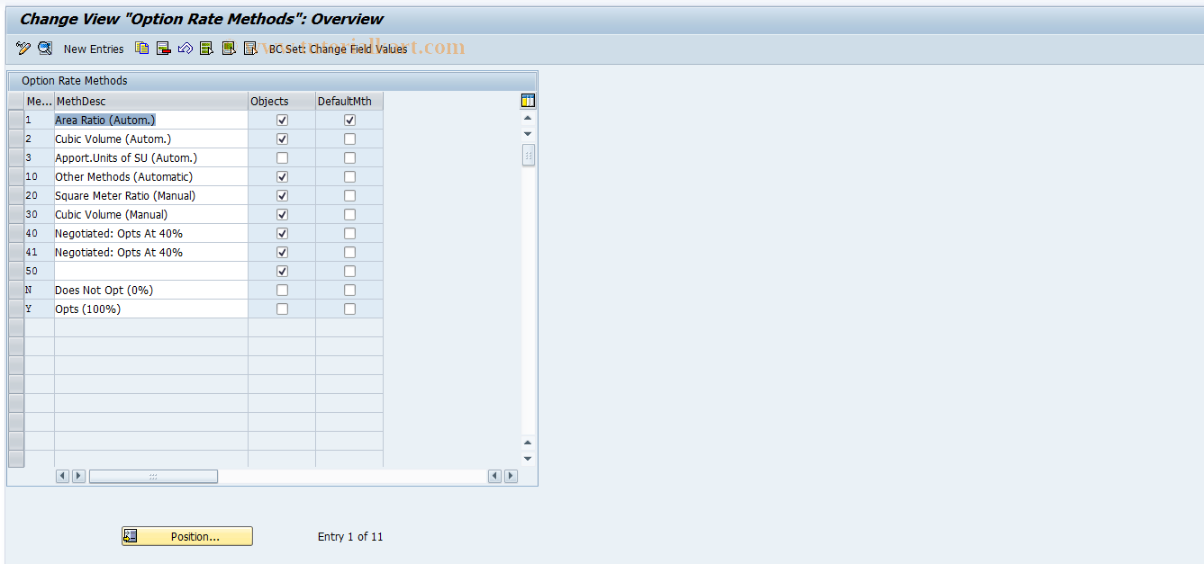 SAP TCode REITZA - Maintain Option Rate Methods