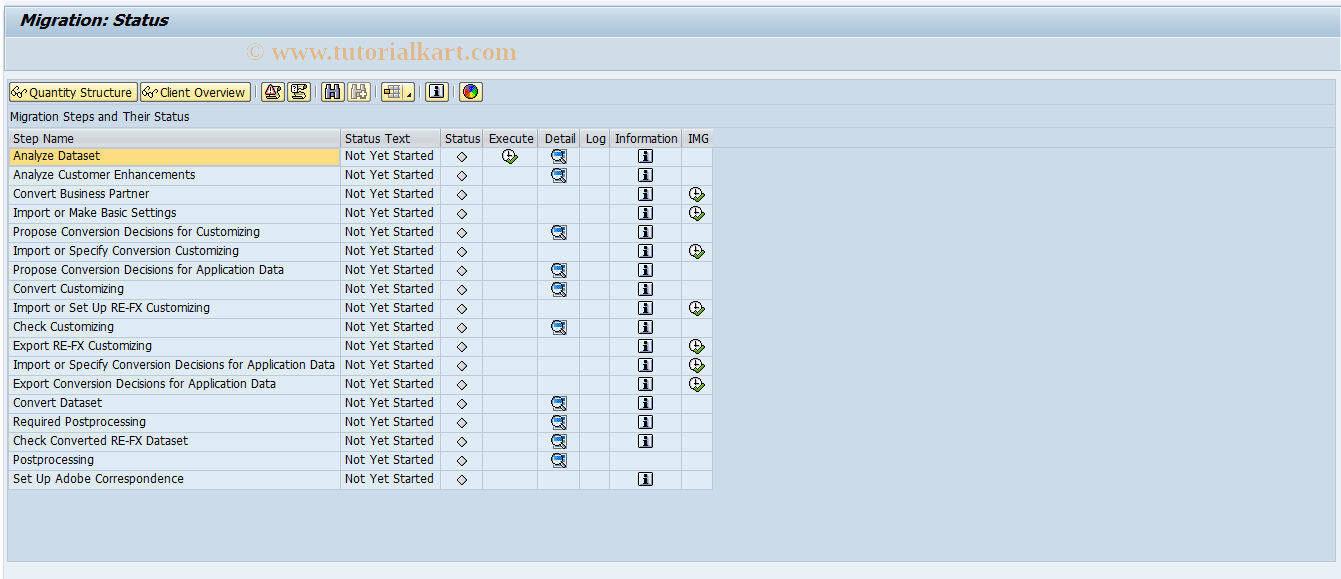 SAP TCode REMICL - Migration from Classic RE to RE-FX