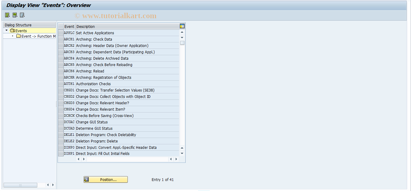 SAP TCode RESCPG0007 - PG: Events