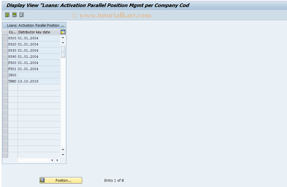 SAP TCode RFVPAR - Display Initialization Date