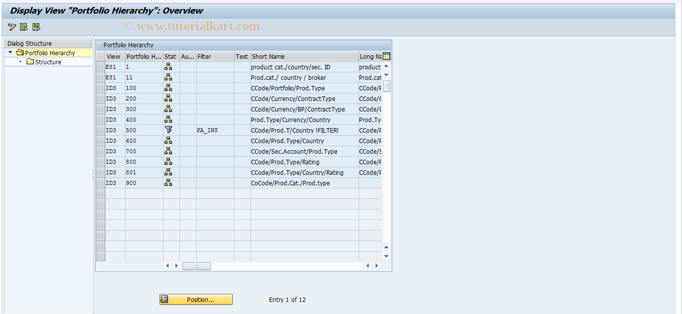 SAP TCode RM11D - RM: Portfolio Hierarchies (Display)