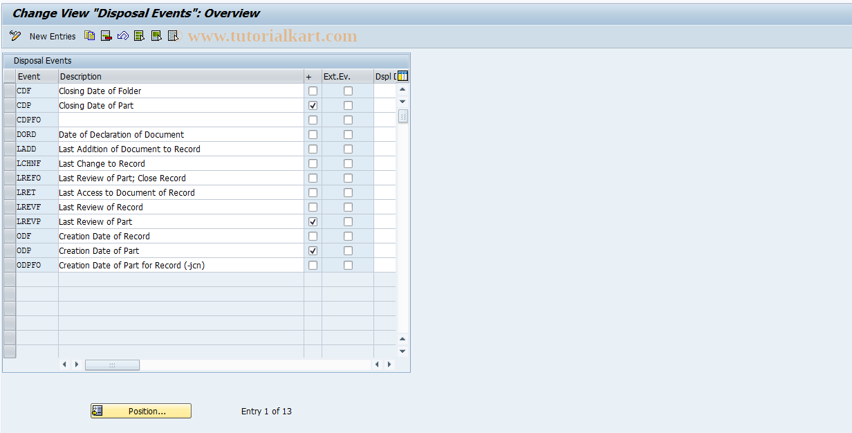 SAP TCode RMPSTNA_EVENTCUST - TNA: Adapted cutomizing transaction