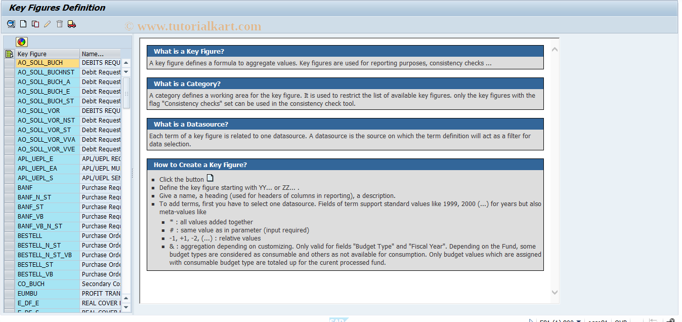 SAP TCode RPKFDEF - Reporting Key Figures definition