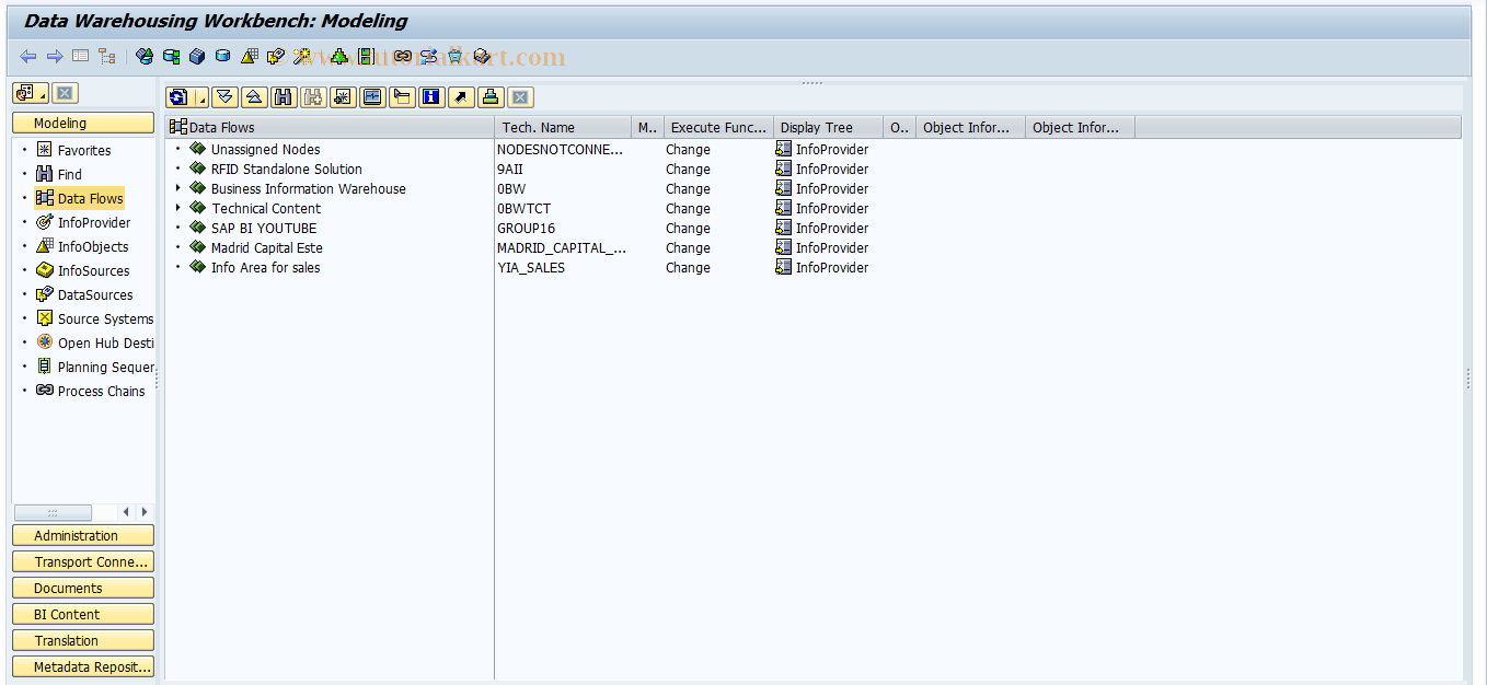 SAP TCode RSA1 - Modeling - DW Workbench