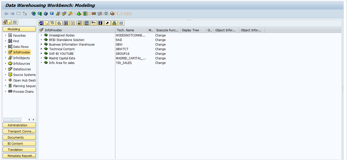 SAP TCode RSA11 - DW Workbench: InfoProvider Tree
