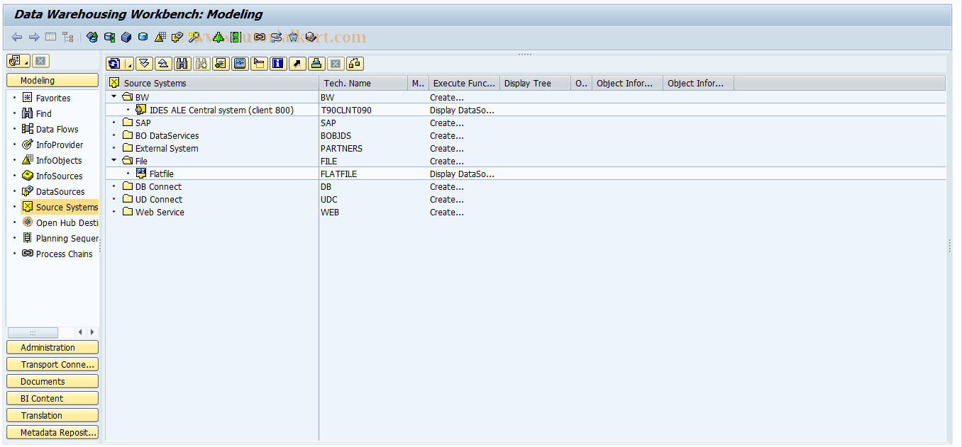 SAP TCode RSA13 - DW Workbench: Source System Tree
