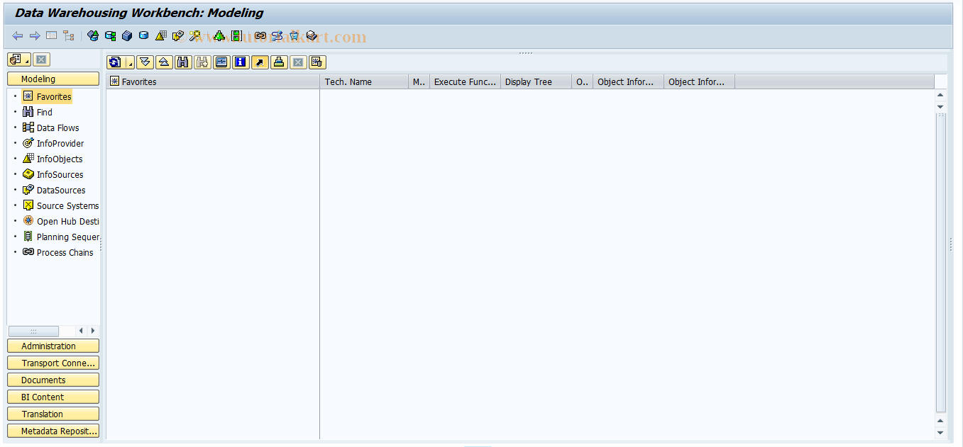 SAP TCode RSA16 - DW Workbench: Favorites Tree