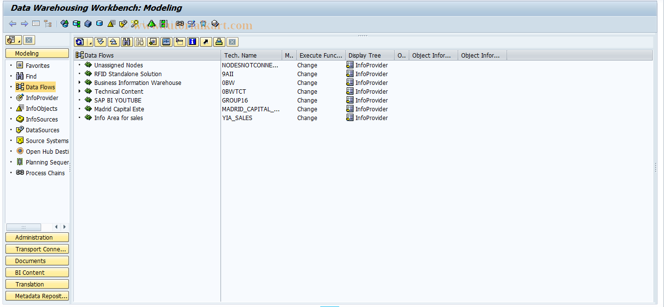SAP TCode RSA19 - DW Workbench: Data Flows