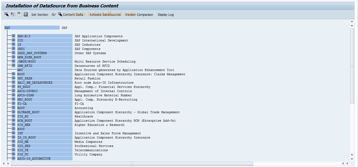 SAP TCode RSA5 - Install Business Content