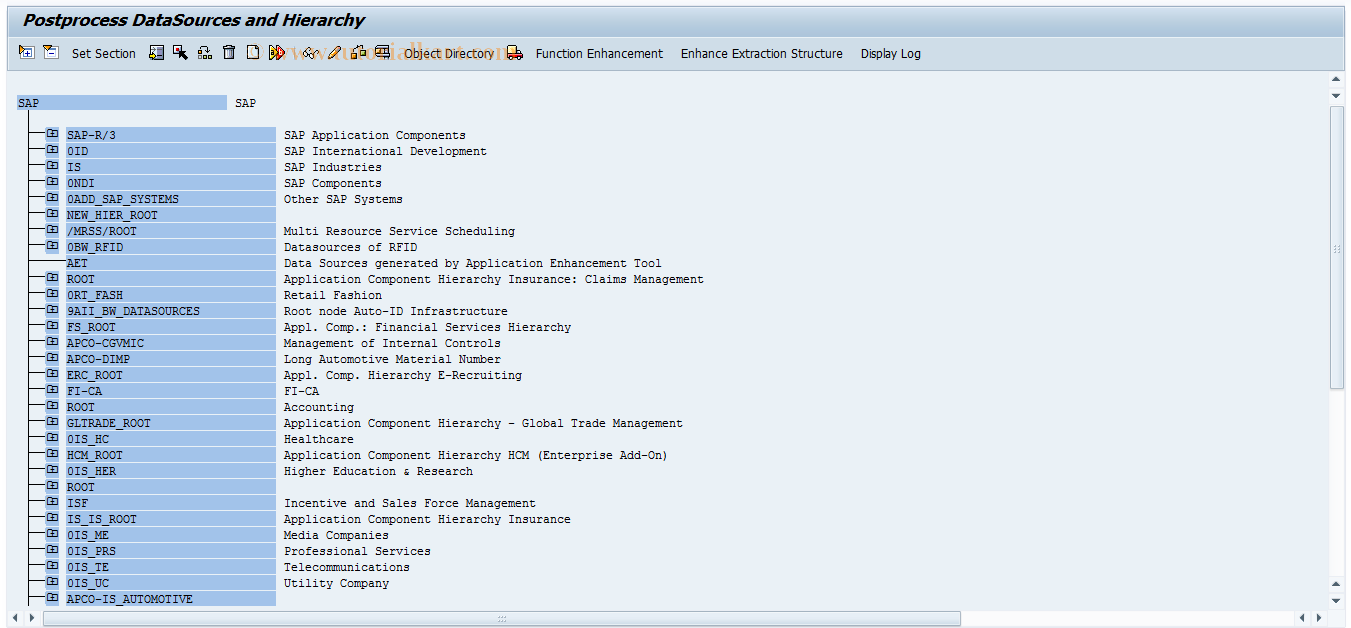 SAP TCode RSA6 - Maintain DataSources