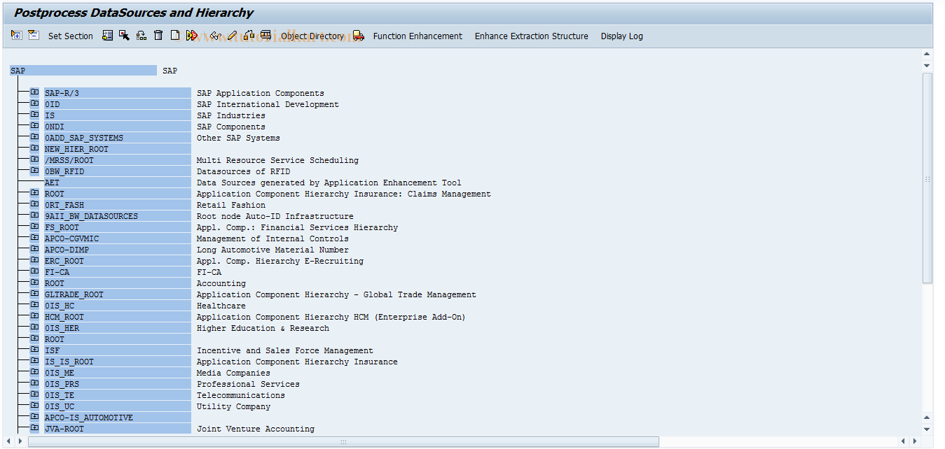 SAP TCode RSA8 - DataSource Repository