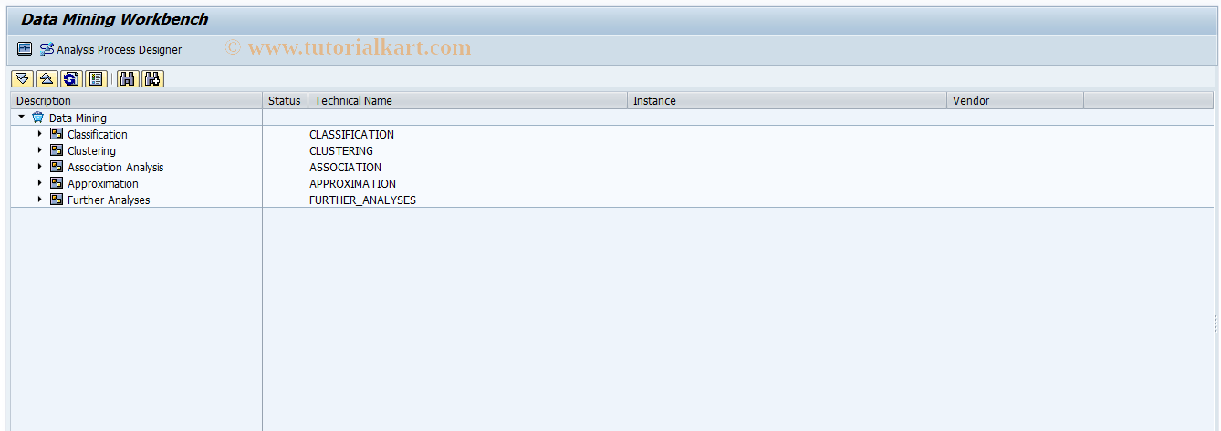 SAP TCode RSDMWB - Datamining Workbench