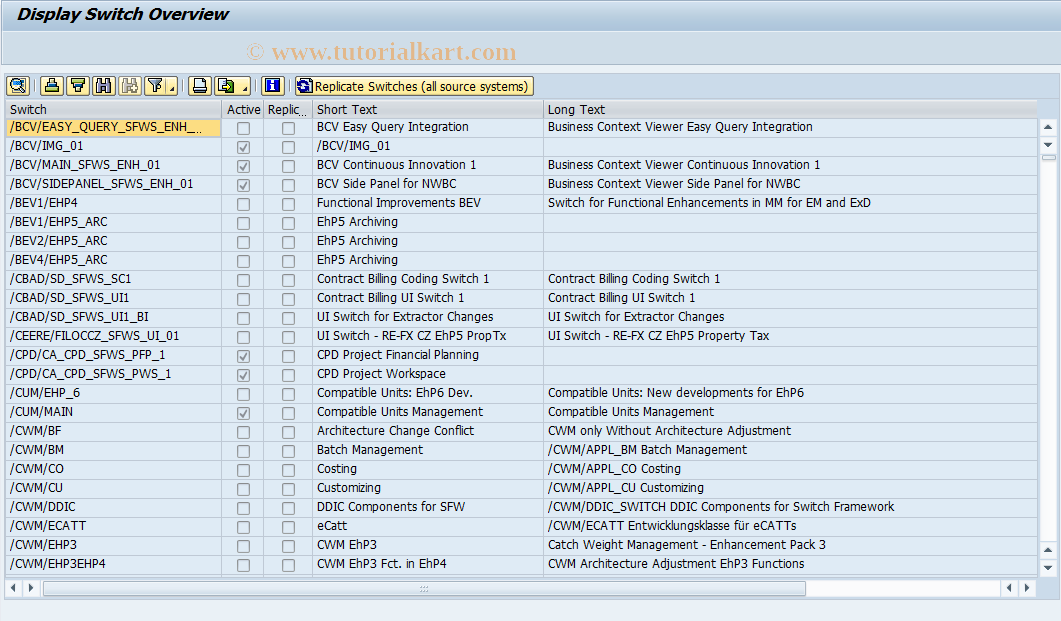 SAP TCode RSOSCSW - BI Switch Overview