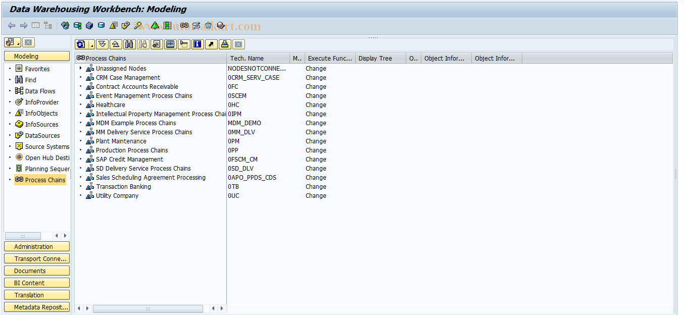 SAP TCode RSPC - Process Chain Maintenance