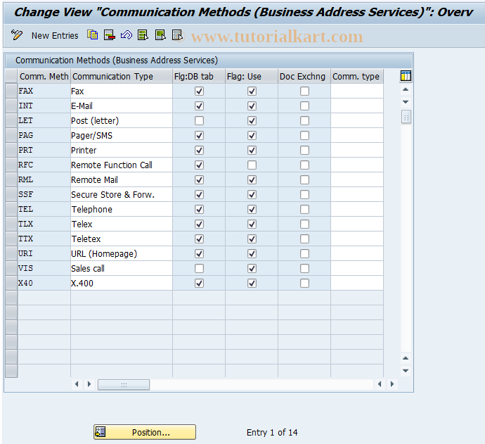 SAP TCode SA10 - Address admin. communication type