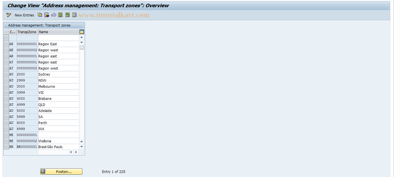 SAP TCode SA16 - Transport zones