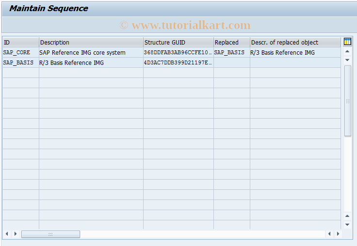 SAP TCode SCUSSEQUENCE - Call Sequence for Hierarchies