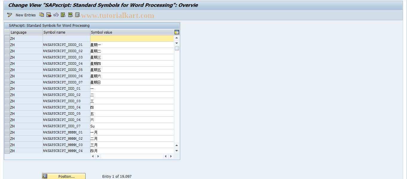 SAP TCode SE75TTDTGC - SAPscript: Change standard symbols