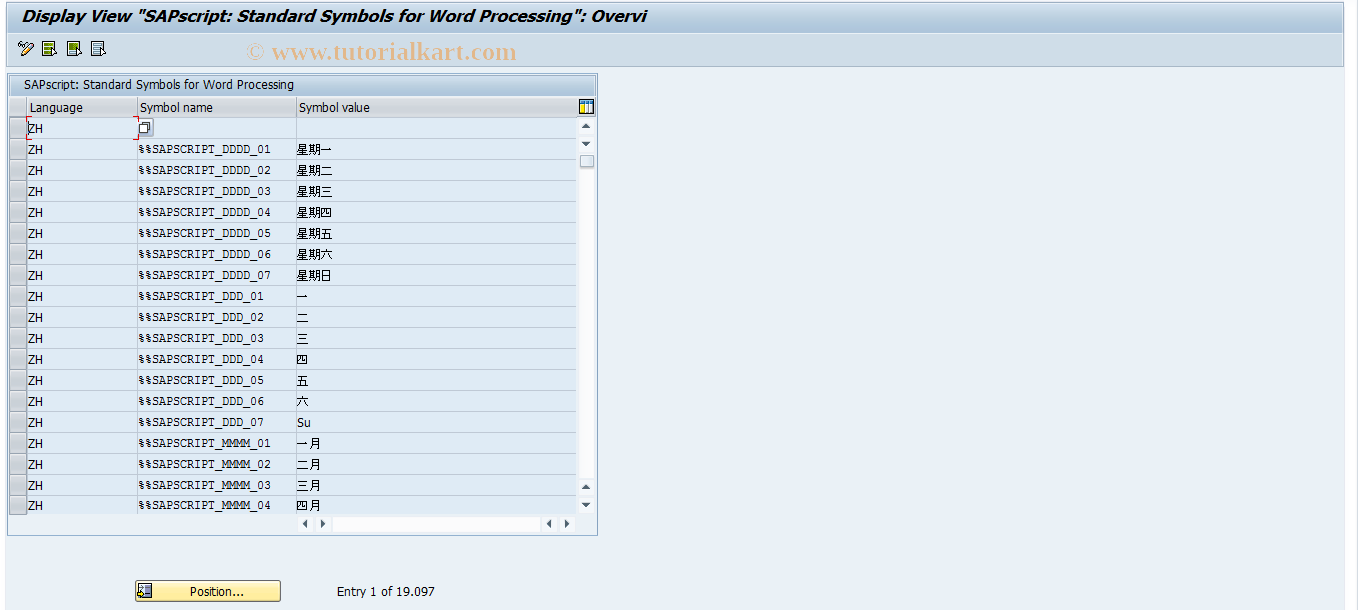 SAP TCode SE75TTDTGD - SAPscript: Display standard symbols