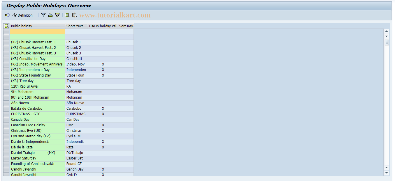 SAP TCode SFT3 - Maintain Factory Calendar