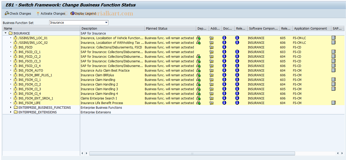 SAP TCode SFW5 - Switch Framework Customizing