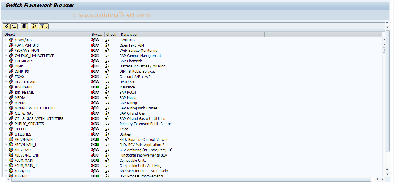 SAP TCode SFW_BROWSER - Switch Framework Browser