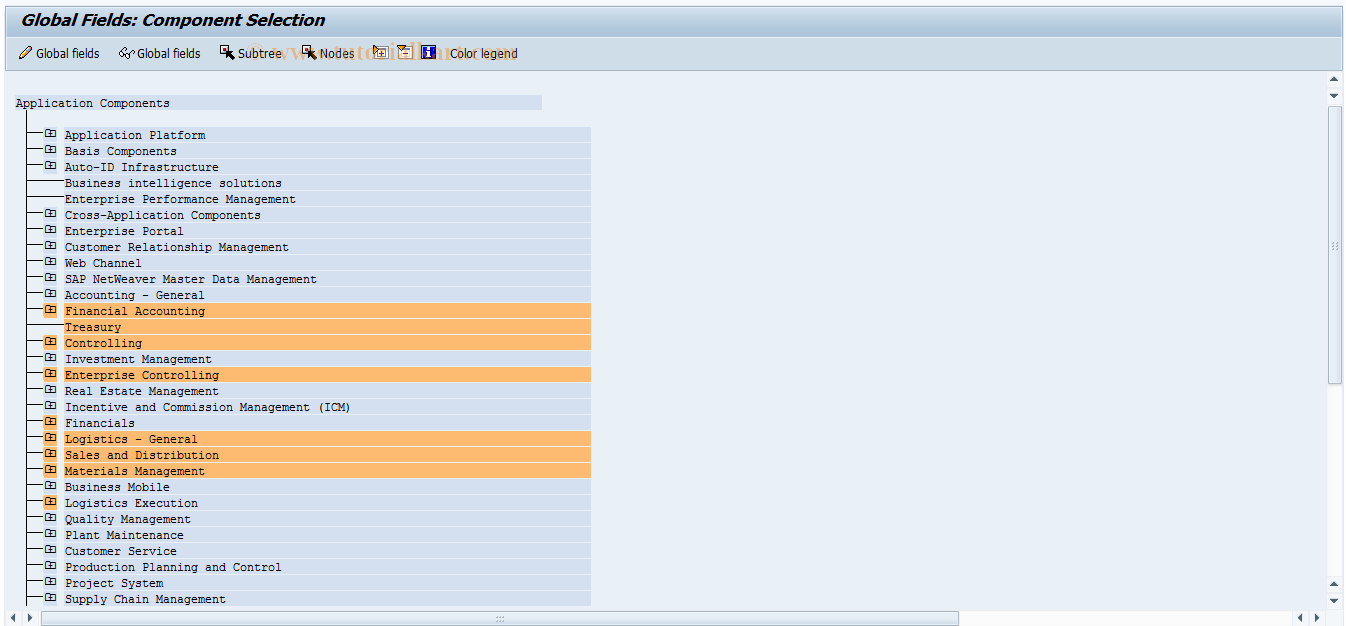 SAP TCode SHDG - Global Fields: Change and Display