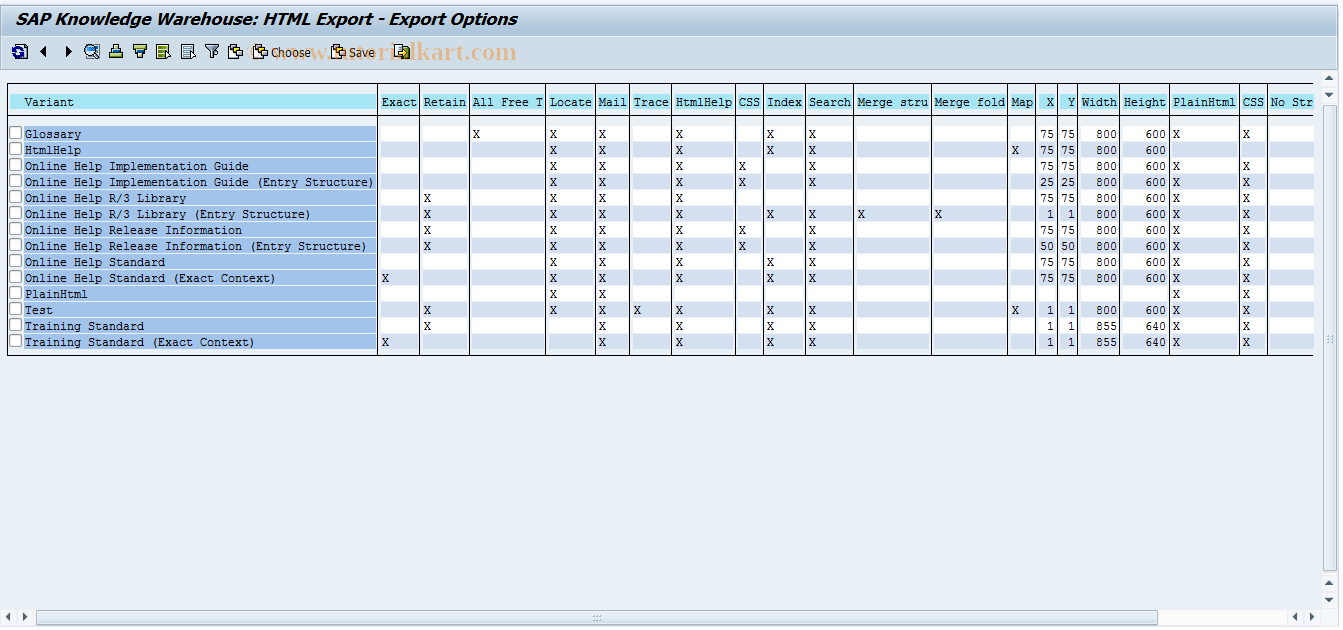 SAP TCode SI24_4 - Customizing Export Variants (KW)