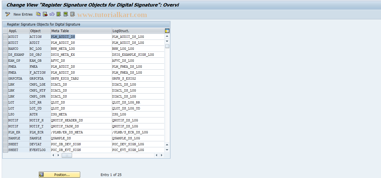 SAP TCode SIGNO - Register Signature Object