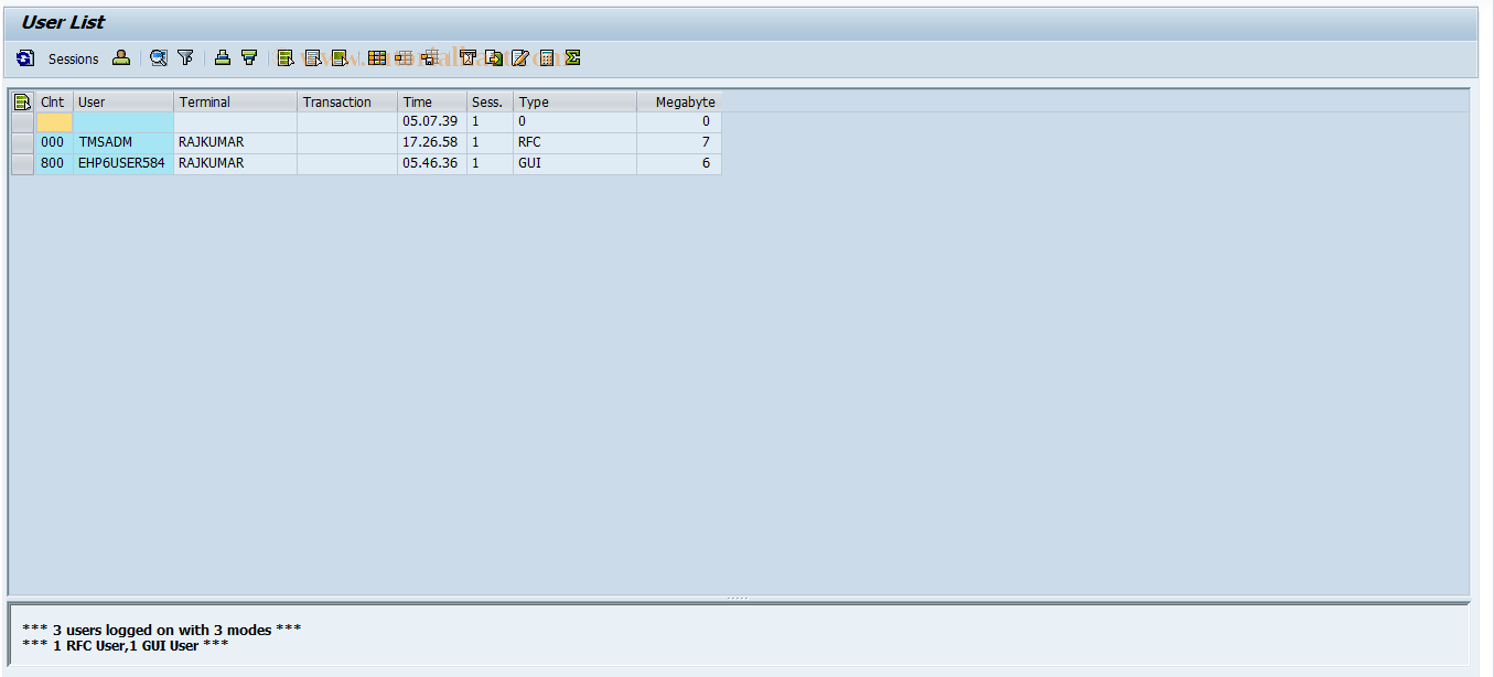 SAP TCode SM04 - User List