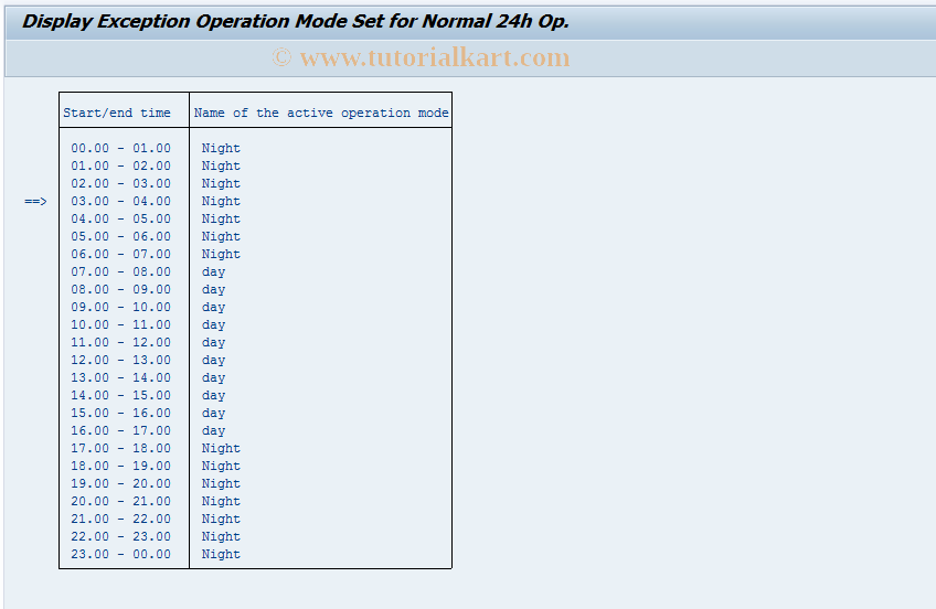 SAP TCode SM63 - Display/Maintain Operating Mode Sets