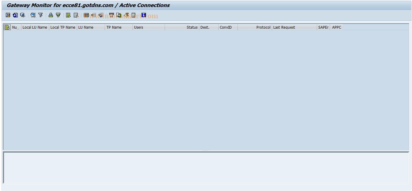 SAP TCode SMGW - Gateway Monitor