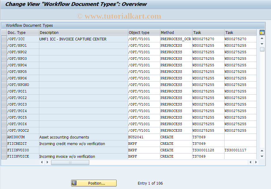 SAP TCode SOA0 - ArchiveLink Workflow document types