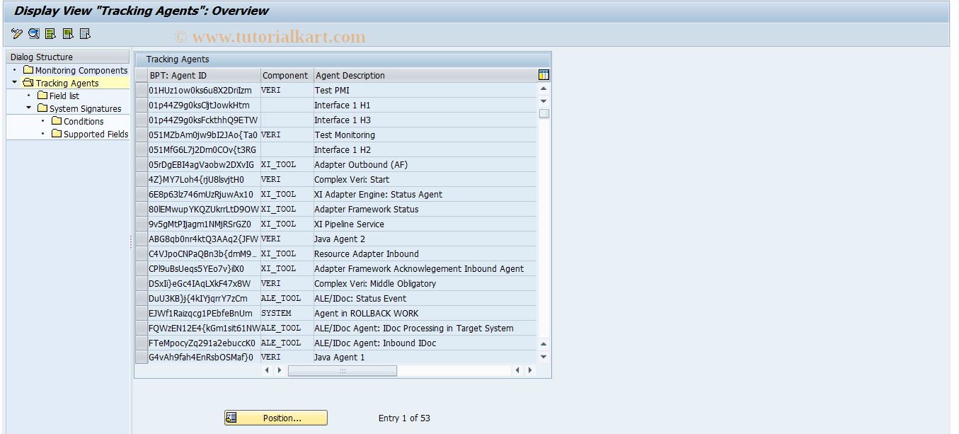 SAP TCode SPIC01 - Process Information Repository