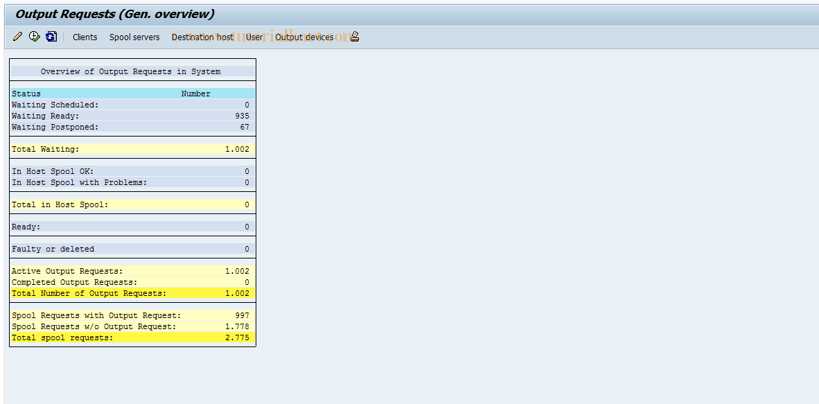 SAP TCode SPOV - Spool Request Overview