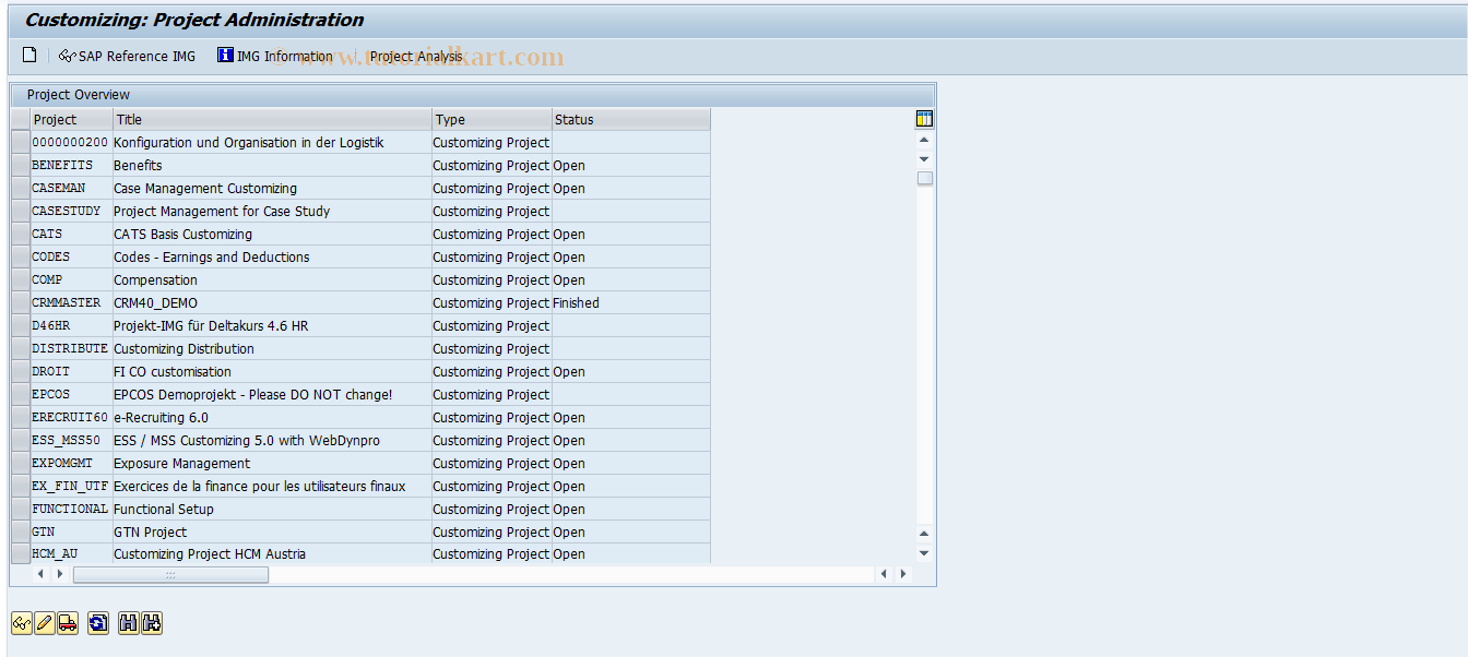 SAP TCode SPROJECT_ADMIN - Project Management