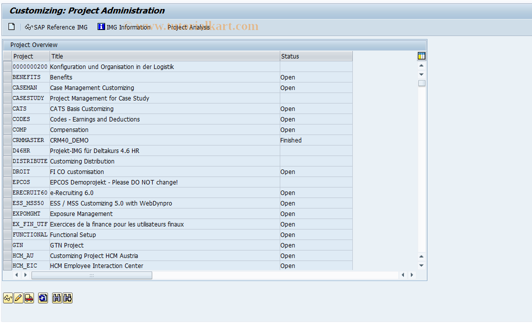 SAP TCode SPRO_ADMIN - Customizing - Project Management