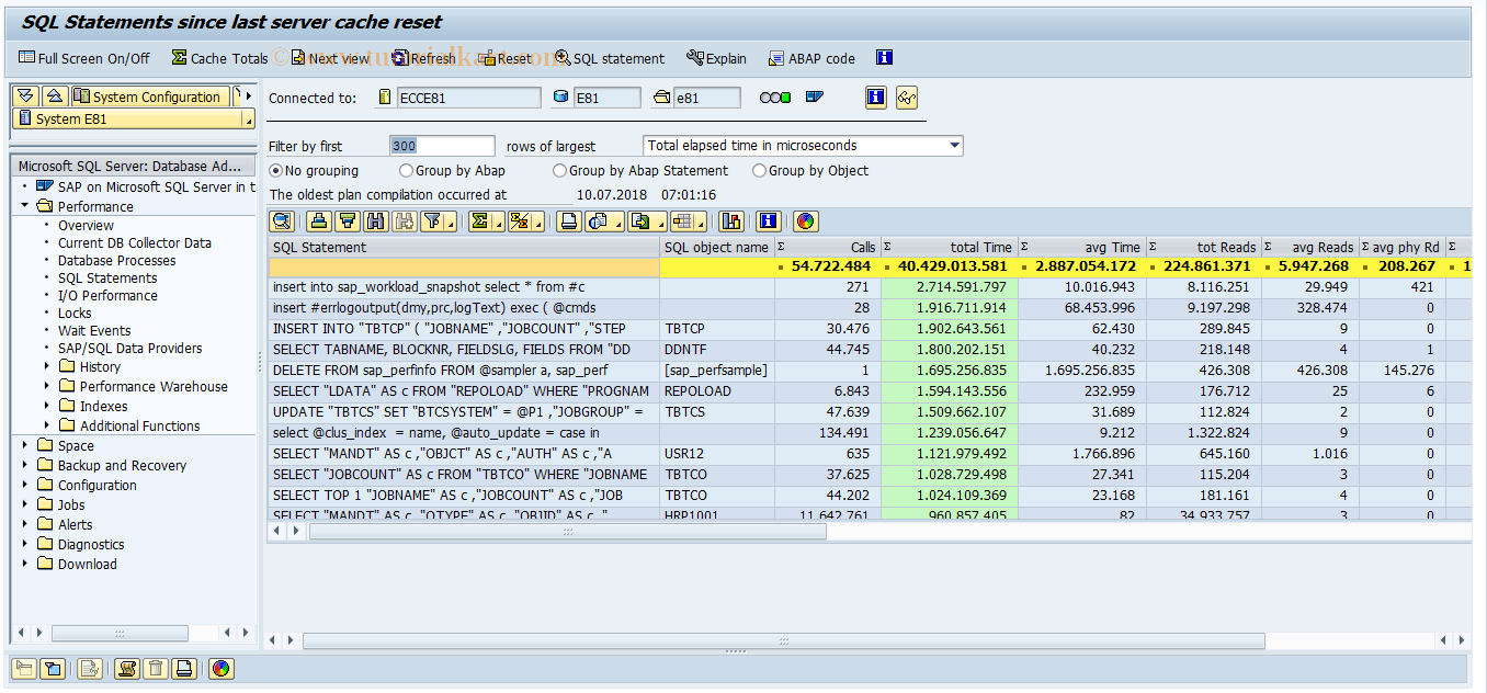 SAP TCode SQLSTMT_MSS - Display SQL for abap in new window