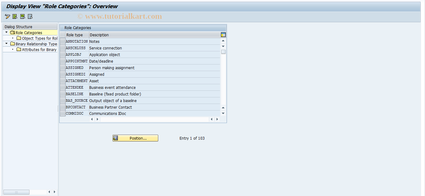 SAP TCode SREL_MODEL - ModelDataForBORObjectRelationships